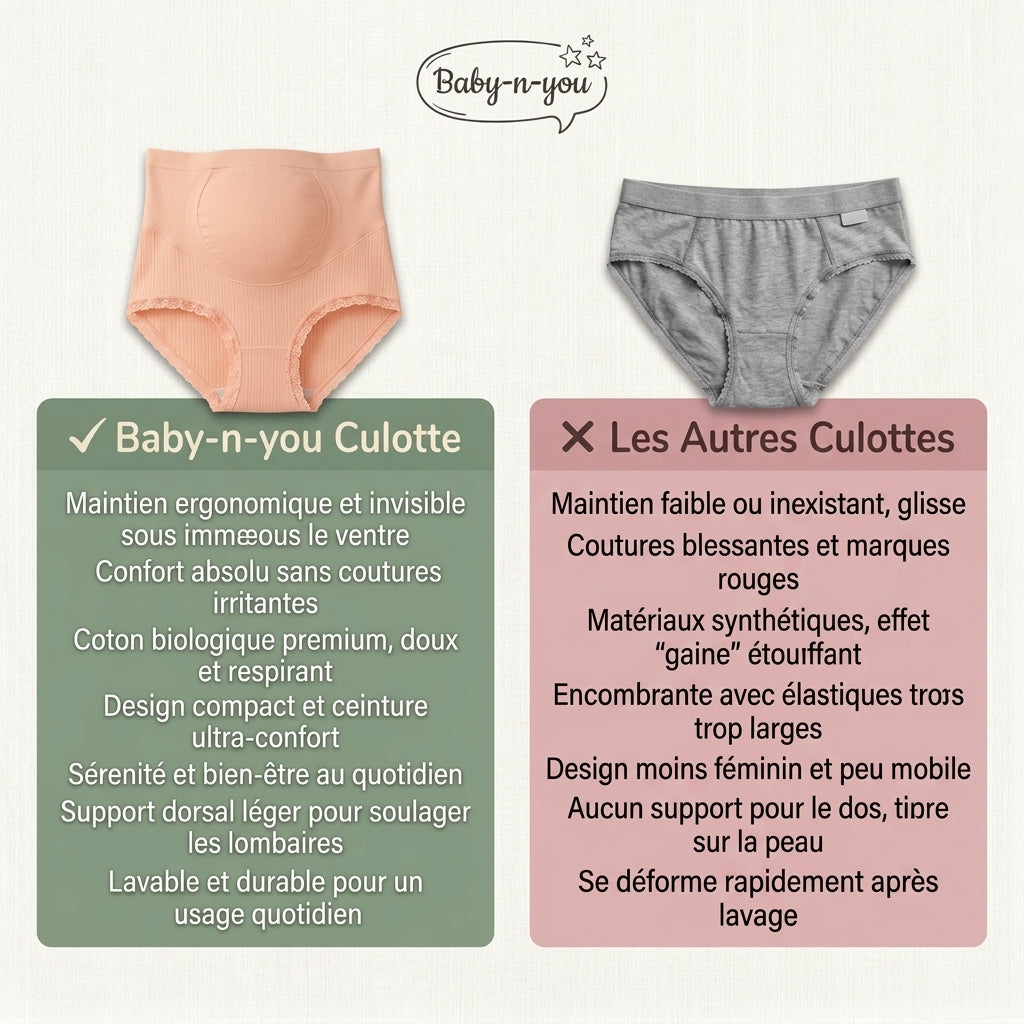 Culotte de Grossesse "Coton Bulle" – Taille Haute & Confort Absolu