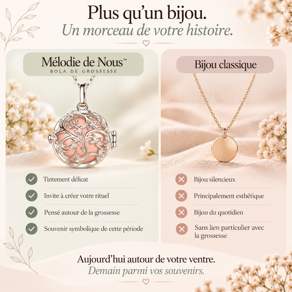 Mélodie de Nous — Bola de grossesse, le bijou de votre lien